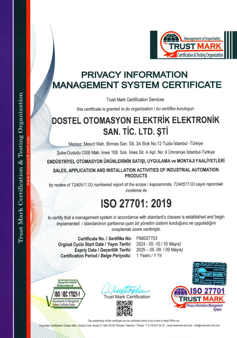 ISO27701